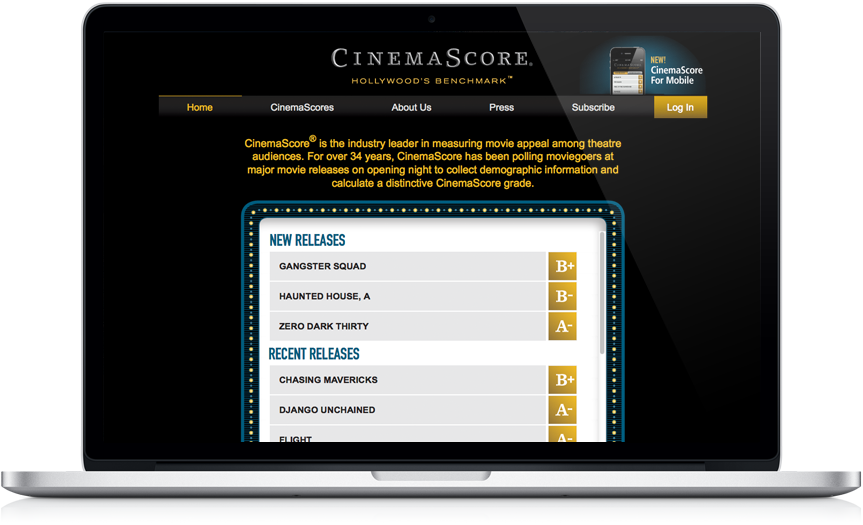 CinemaScore
